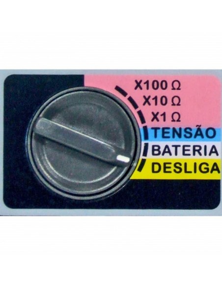 Terrômetro Analógico ITRA-102 Impac