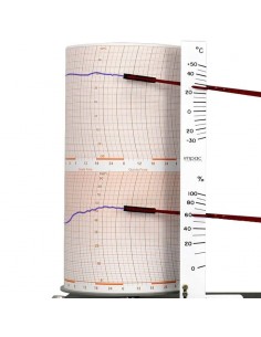 Termohigrógrafo TH-508 Registrador de temperatura e umidade 2