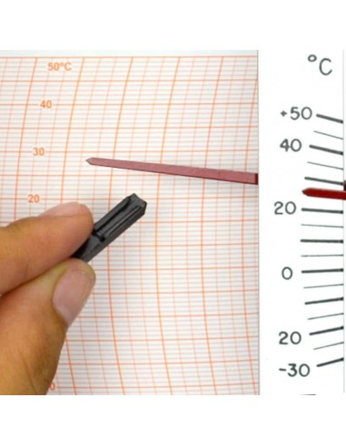 Termohigrógrafo TH-508 Registrador de...