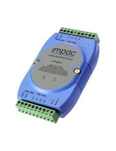 Repetidor Isolado RS 422 RS-485 IP-8510