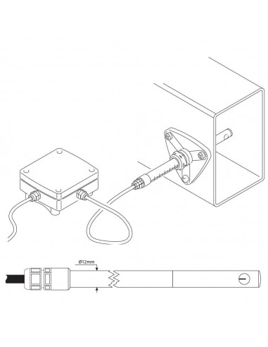 Transmissor Velocidade do Ar HD-2903 Delta Ohm