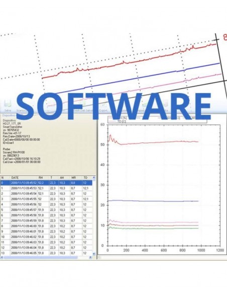 Transmissor Temperatura e Umidade Datalogger HD-2717 Delta Ohm
