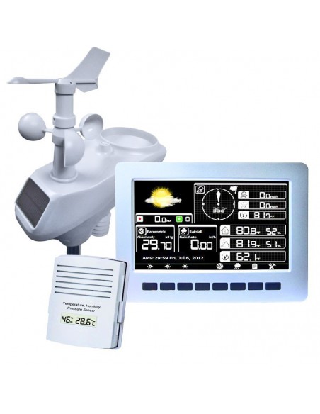 Estação Meteorológica Profissional sem Fio IPHP-2000