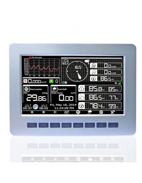 Estação Meteorológica Profissional sem Fio IPHP-2000