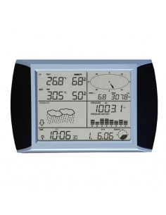 Estação Meteorológica Digital sem Fio IPWH-108D Impac 2