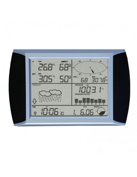 Estação Meteorológica Digital sem Fio IPWH-108D Impac