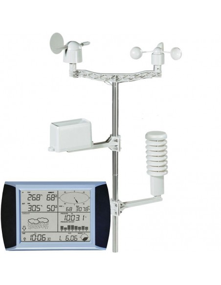 Estação Meteorológica Digital sem Fio IPWH-108D Impac