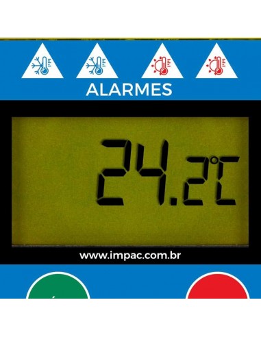 Data logger de Temperatura iMini