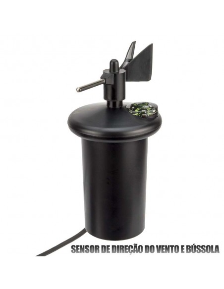 Anemômetro Grua e Guindaste Medição Velocidade do Vento