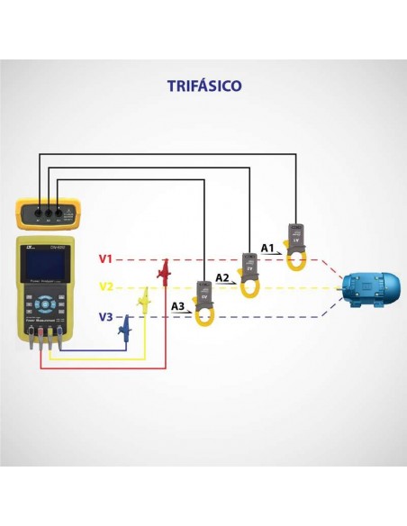 Analisador de Energia Trifásico DW-6092 Lutron